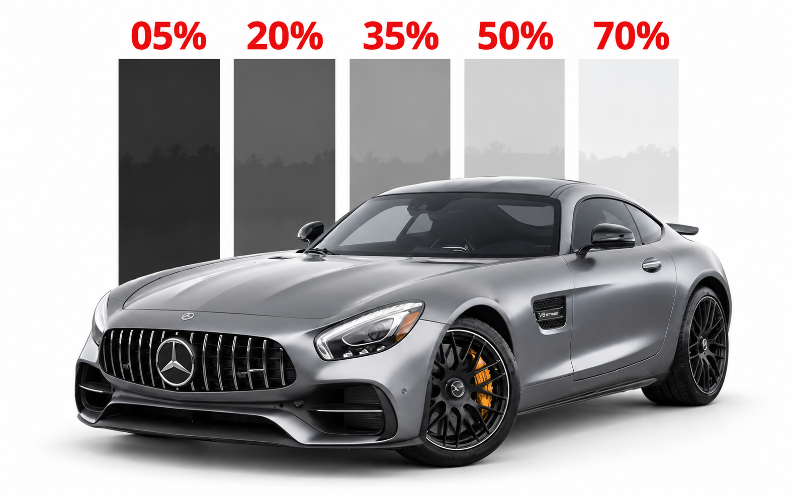 Automóvel ilustrativo com referências visuais de tonalidades de película: 5%, 20%, 35%, 50% e 70%